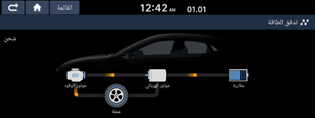 HEV_Energy_Flow_Charging3.png