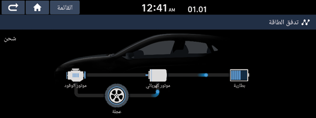 HEV_Energy_Flow_Charging2.png