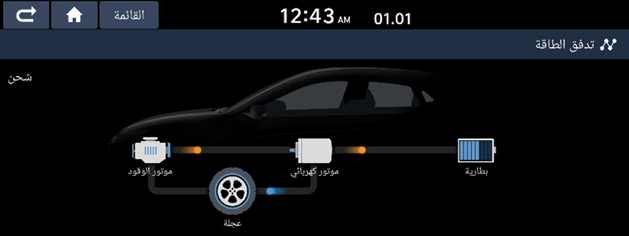 HEV_Energy_Flow_Charging4.png