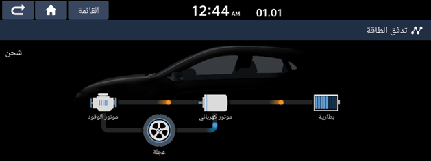 HEV_Energy_Flow_Charging5.png