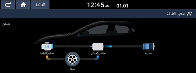 HEV_Energy_Flow_Charging6.png