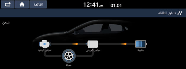 HEV_Energy_Flow_Charging.png